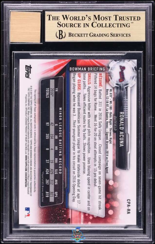 Back of 2017 Bowman Chrome Prospect Autograph Ronald Acuna #CPARA