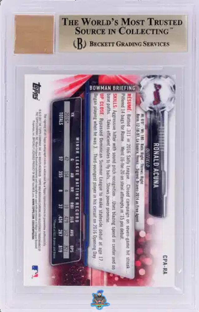 Back of 2017 Bowman Chrome Prospect Autograph 70th Blue Refractor Ronald Acuna Jr. #CPARA