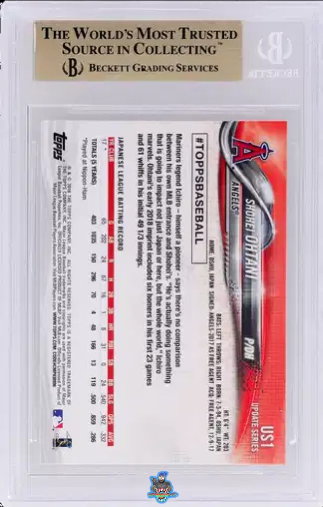 Back of 2018 Topps Update Pitching Red Jersey Shohei Ohtani #US1