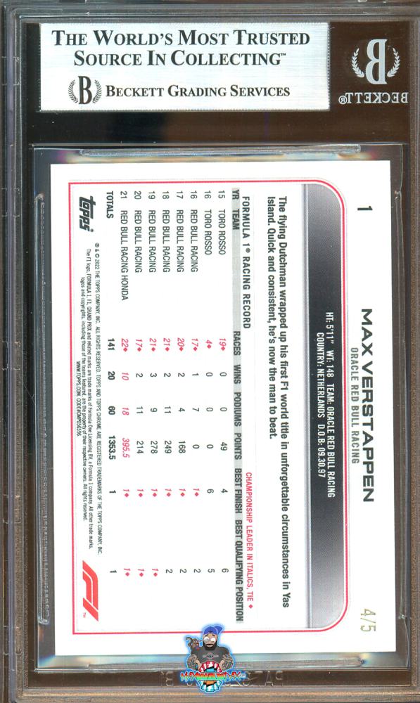 Back of 2022 Topps Chrome Formula 1 Red Wave Refractors Max Verstappen #1 /5