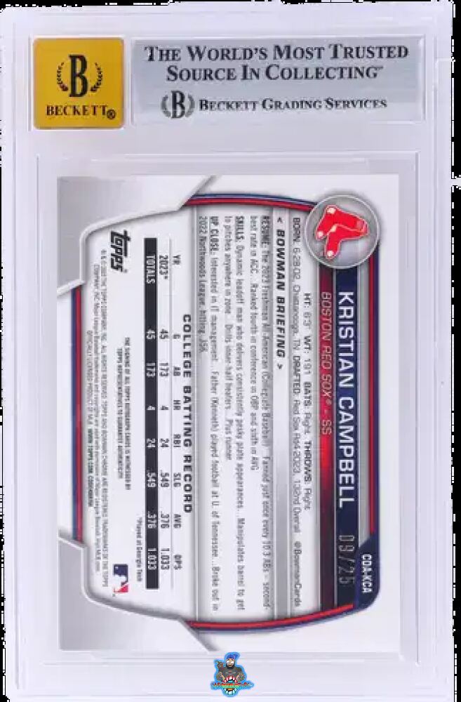 Back of 2023 Bowman Draft Chrome Prospect Autograph Orange Refractor Kristian Campbell #CDAKCA /25