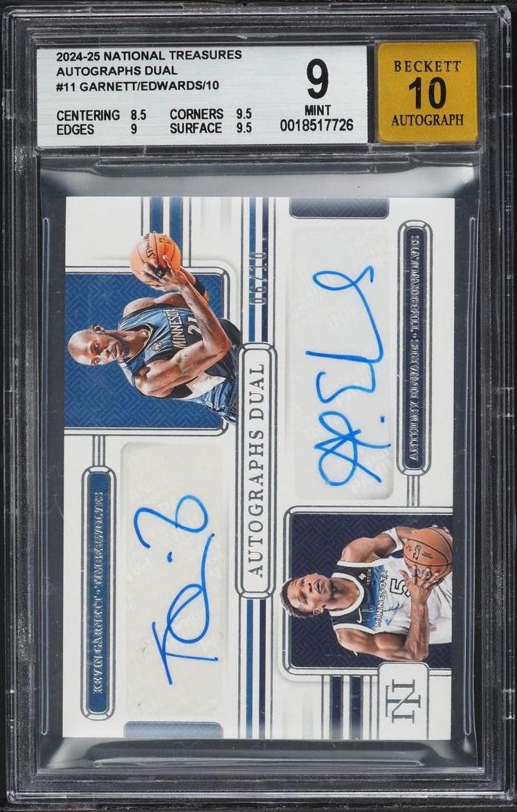2024 National Treasures Dual Autographs Anthony Edwards/Kevin Garnett #ADMIN /10