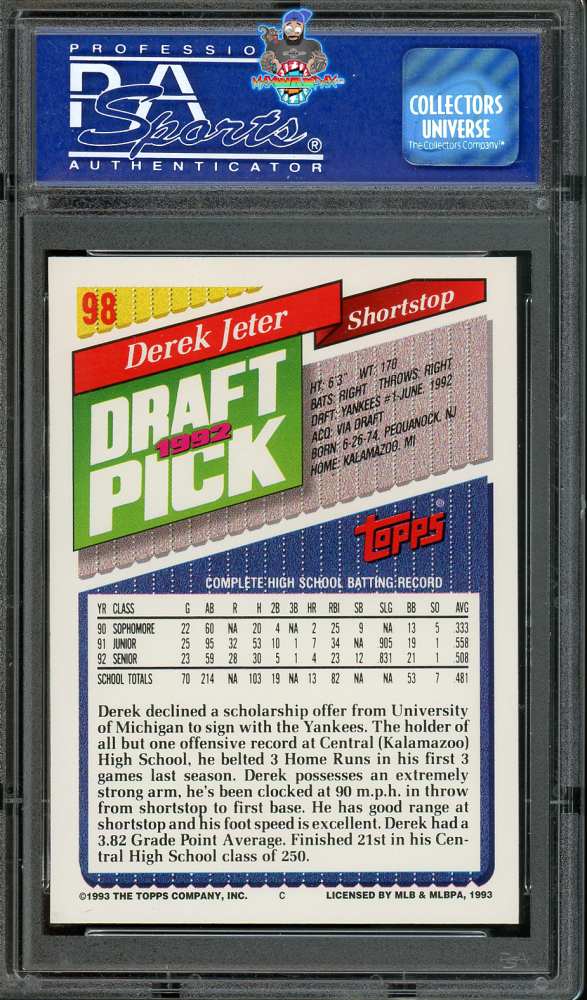 Back of 1993 Topps Derek Jeter #98