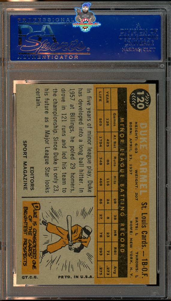 Back of 1960 Topps Rookie Star Leon Carmel #120