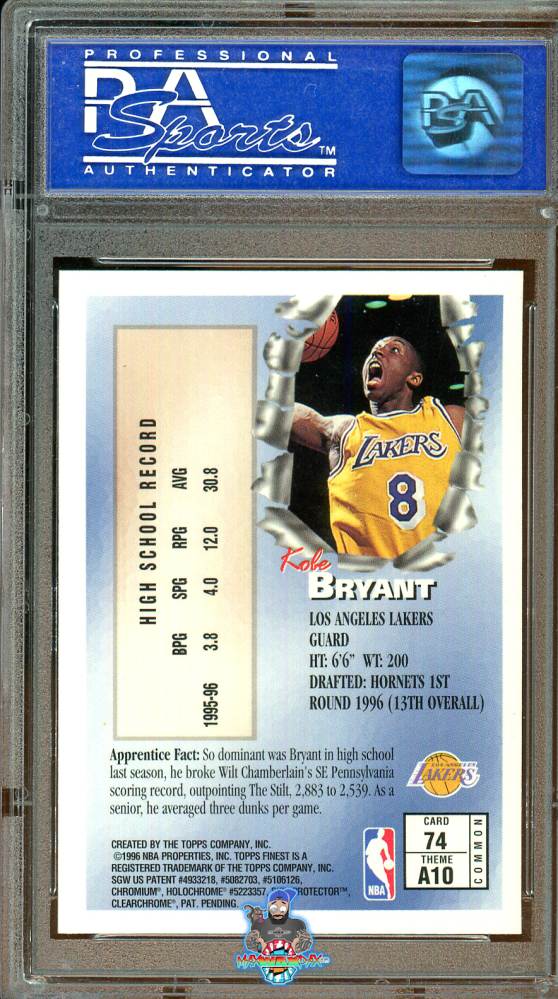 Back of 1996 Topps Finest Apprentices Bronze With Coating Kobe Bryant #74