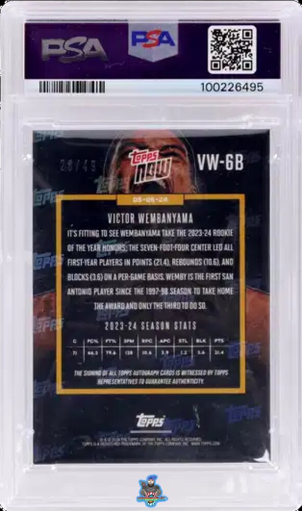 Back of 2023 Topps Now Rookie of the Year Autograph Blue Victor Wembanyama #VW6 /49