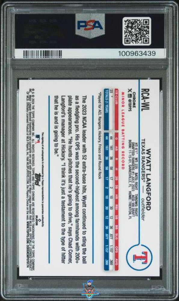 Back of 2024 Topps Chrome Logofractor Rookie Autograph Gold Refractor Wyatt Langford #RCAWL /50