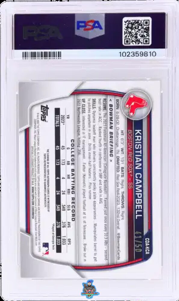 Back of 2023 Bowman Draft Chrome Prospect Autograph Gold Refractor Kristian Campbell #CDAKCA /50