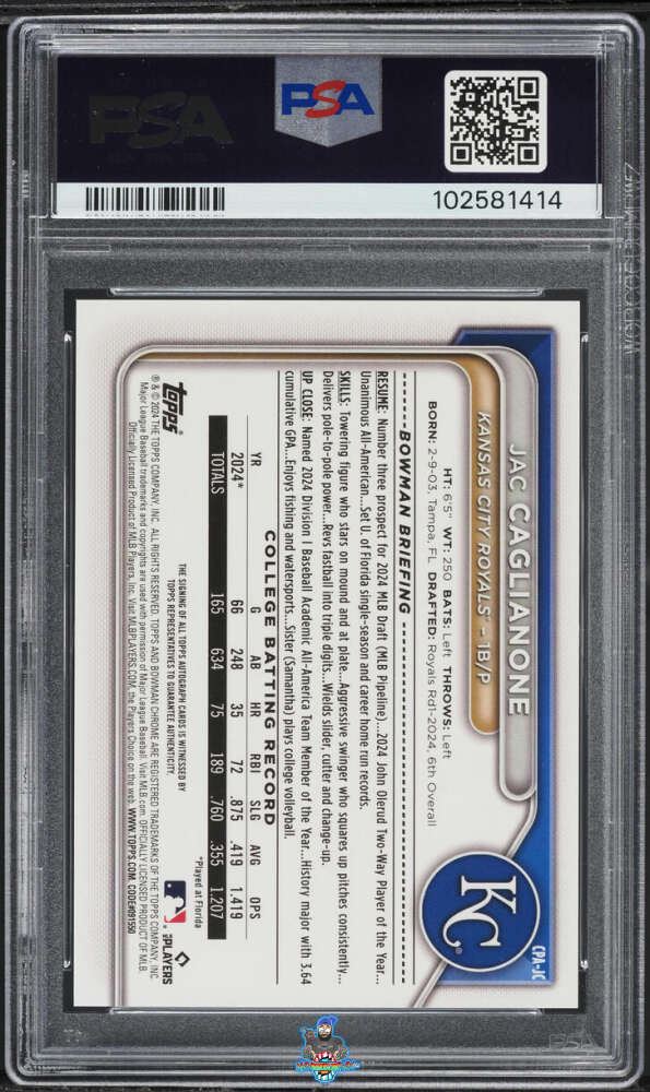 Back of 2024 Bowman Draft Chrome Prospect Autograph Jac Caglianone #CPAJC