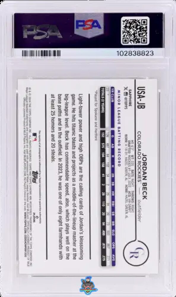 Back of 2024 Topps Chrome Update Sapphire Autograph Red Jordan Beck #JB /5