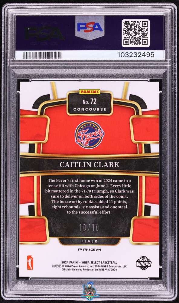 Back of 2024 Panini Select WNBA Gold Prizm Caitlin Clark #72