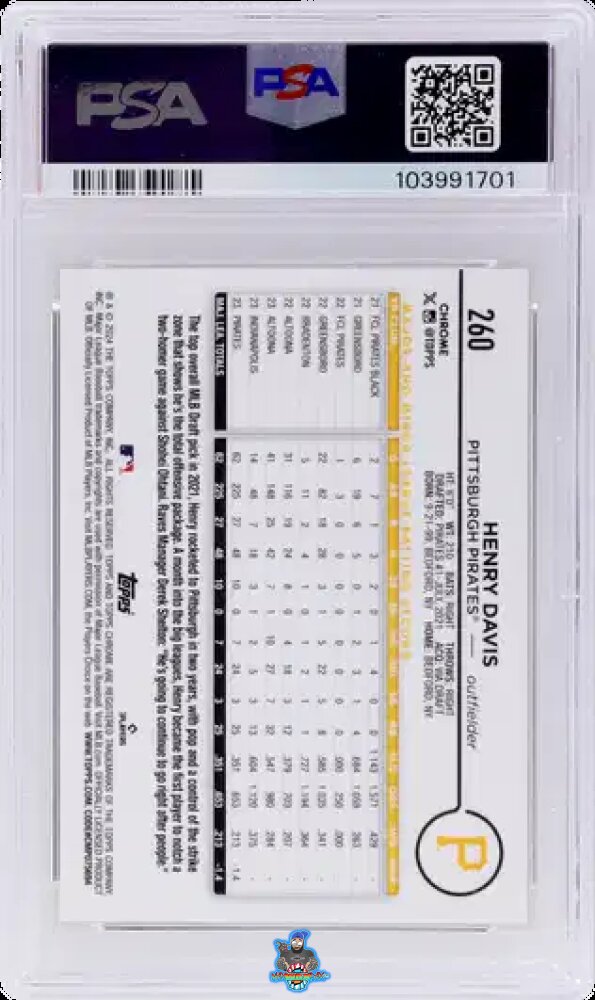 Back of 2024 Topps Chrome Superfractor Henry Davis #260 /1