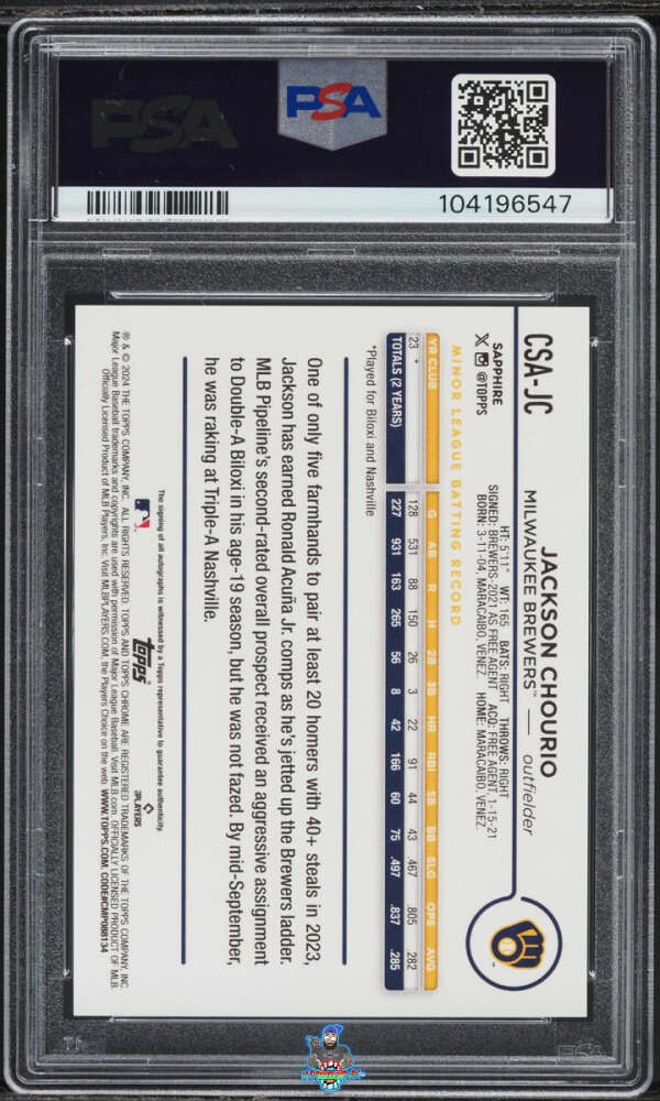 Back of 2024 Chrome Sapphire Autographs Gold Refractors Jackson Chourio #CSAJC