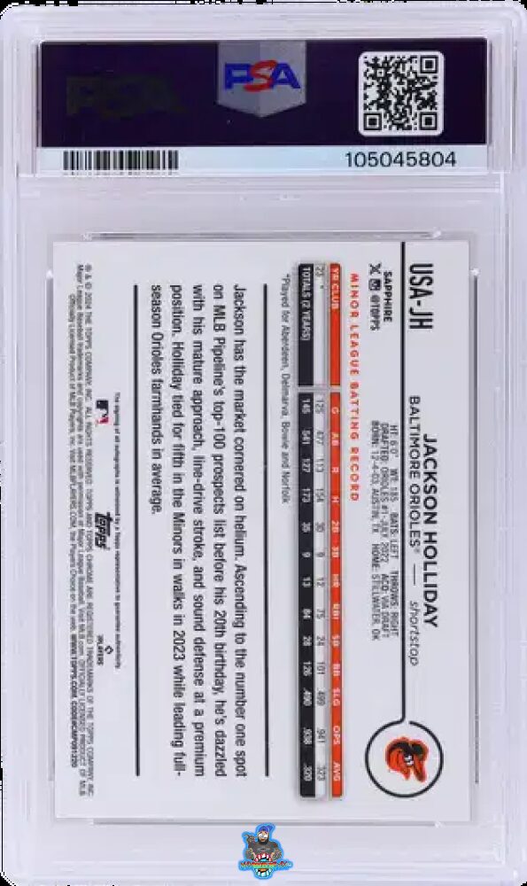 Back of 2024 Topps Chrome Update Sapphire Autograph Red Jackson Holliday #JH /5