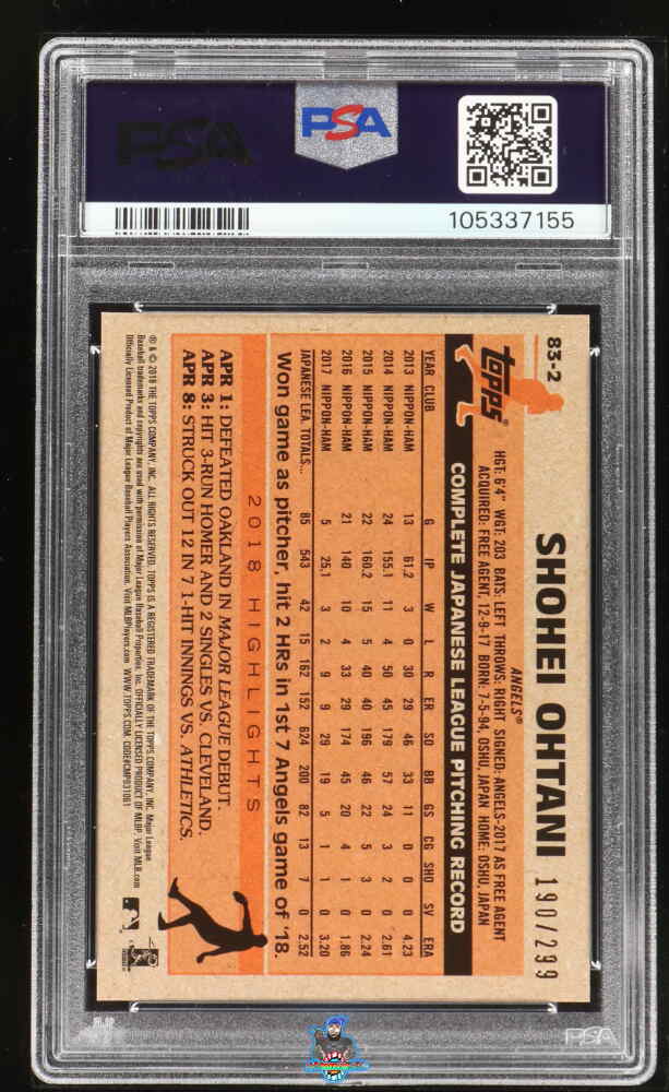 Back of 2018 Topps Update '83 Topps Black Shohei Ohtani #832 /299