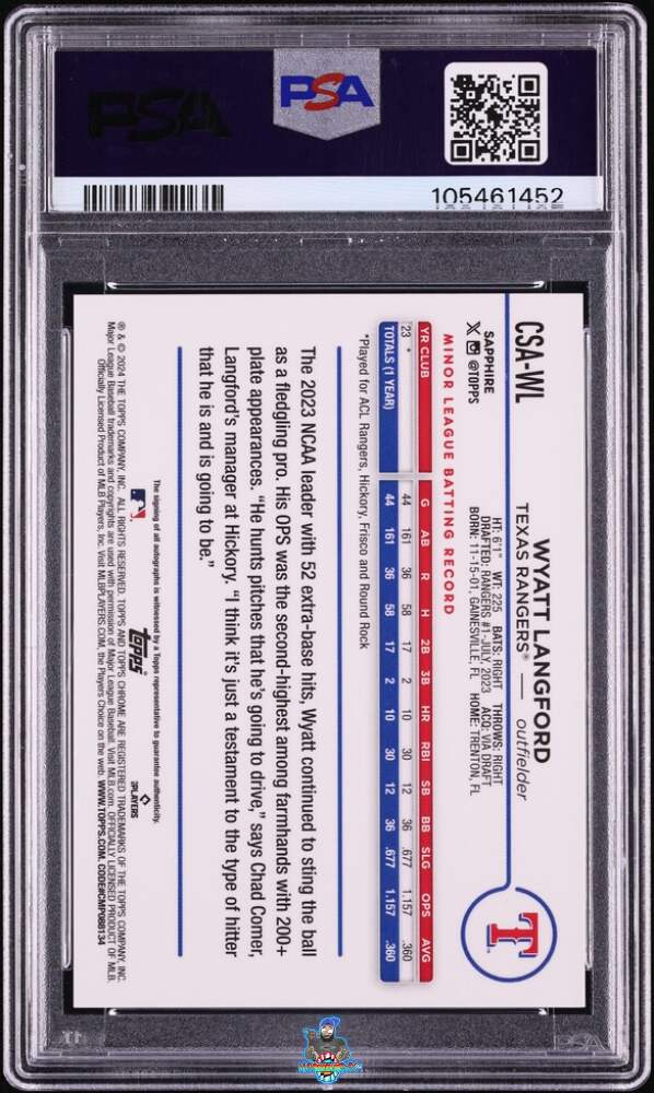 Back of 2024 Topps Chrome Sapphire Chrome Sapphire Autographs Autograph-Gold Wyatt Langford #CSAWL