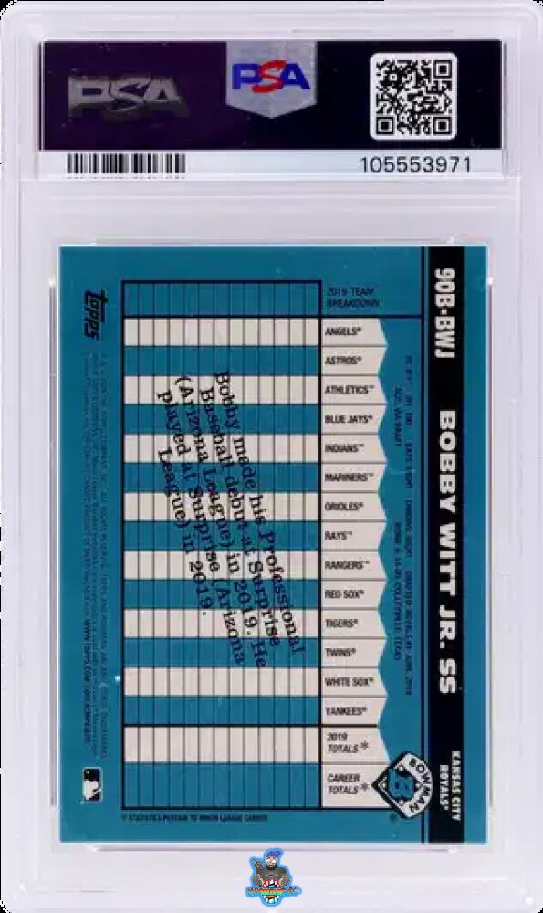 Back of 2020 Bowman Chrome '90 Bowman Atomic Refractor Bobby Witt Jr. #90BBWJ /150