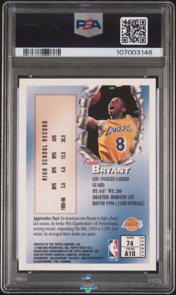 Back of 1996 Topps Finest Apprentices Bronze With Coating Kobe Bryant #74