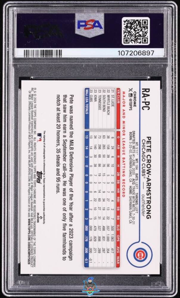 Back of 2024 Topps Chrome Rookie Autographs Rookie Autograph-Gold Ref Pete Crow-Armstrong #RAPC