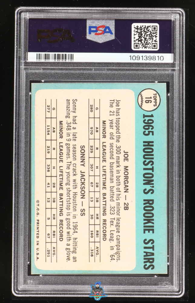 Back of 1965 Topps Joe Morgan/Sonny Jackson #16