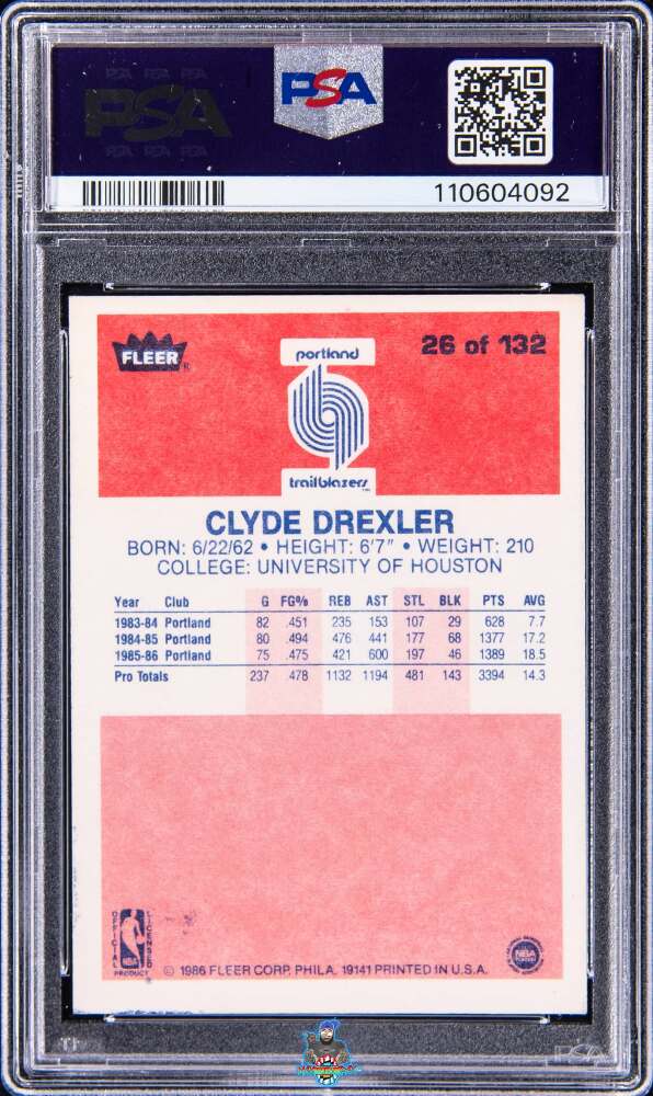 Back of 1986 Fleer Clyde Drexler #26