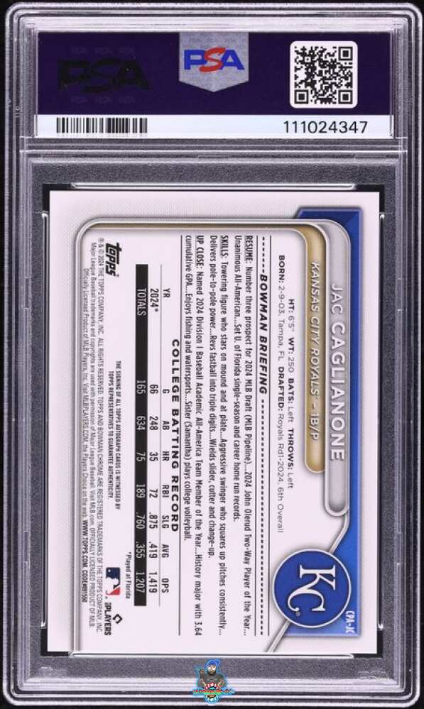 Back of 2024 Bowman Draft Chrome Prospect Autographs Popcorn Refractor Jac Caglianone #CPAJC