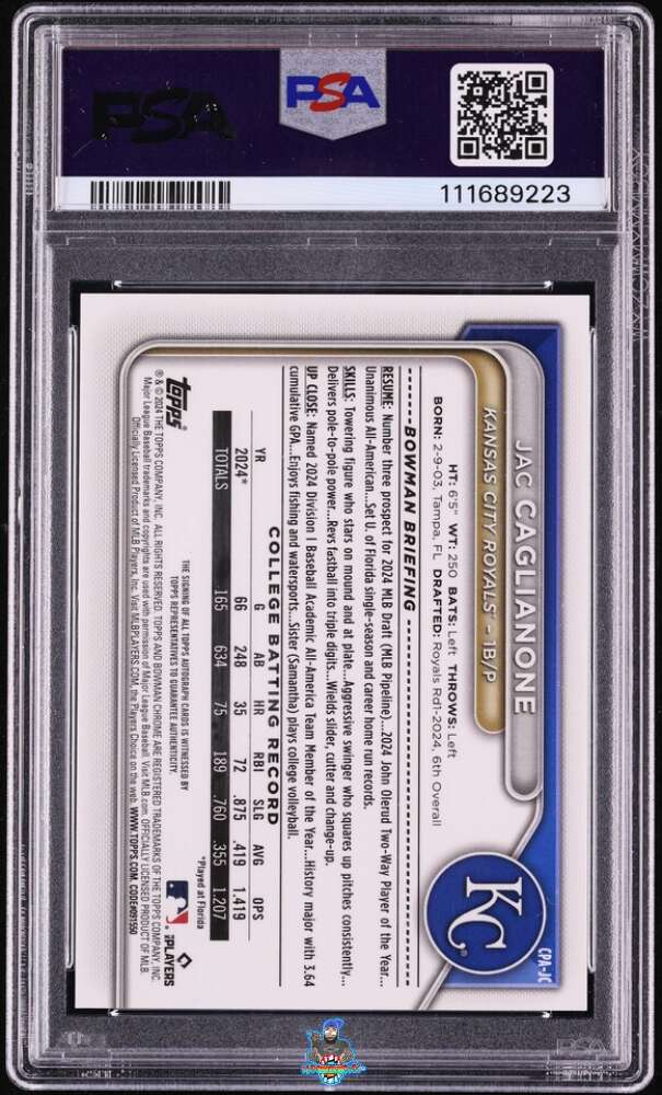 Back of 2024 Bowman Draft Chrome Prospect Autograph Jac Caglianone #CPAJC