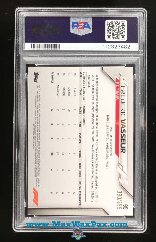 Back of 2020 Topps Chrome Formula 1 Purple Refractor Frederic Vasseur #95 /399