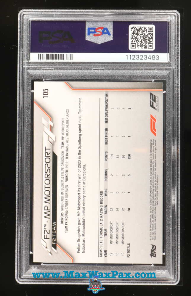 Back of 2020 Topps Chrome Formula 1 70th Anniversary Red Refractor Mp Motorsport #105