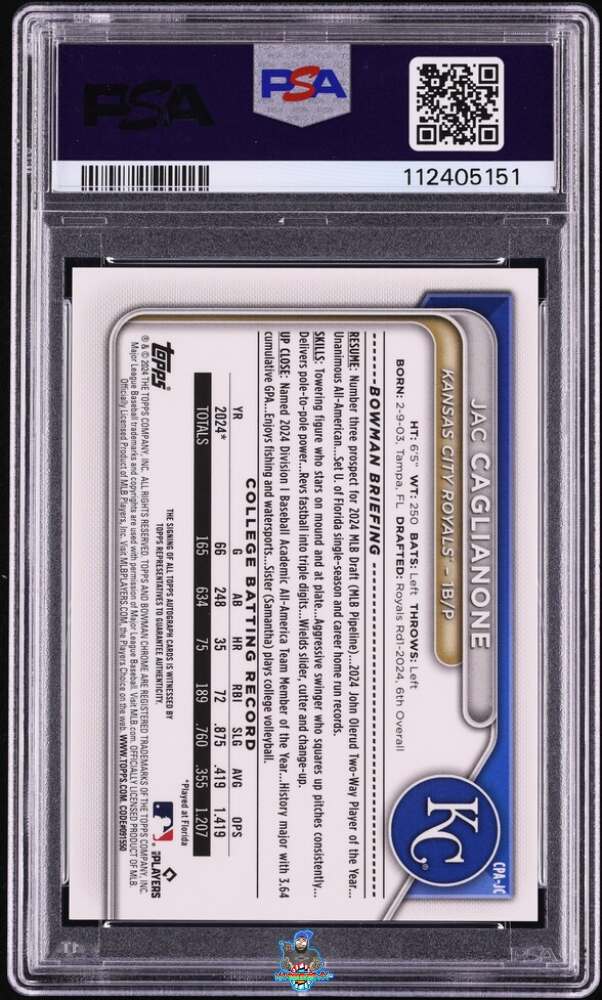 Back of 2024 Bowman Draft Chrome Prospect Autograph Jac Caglianone #CPAJC