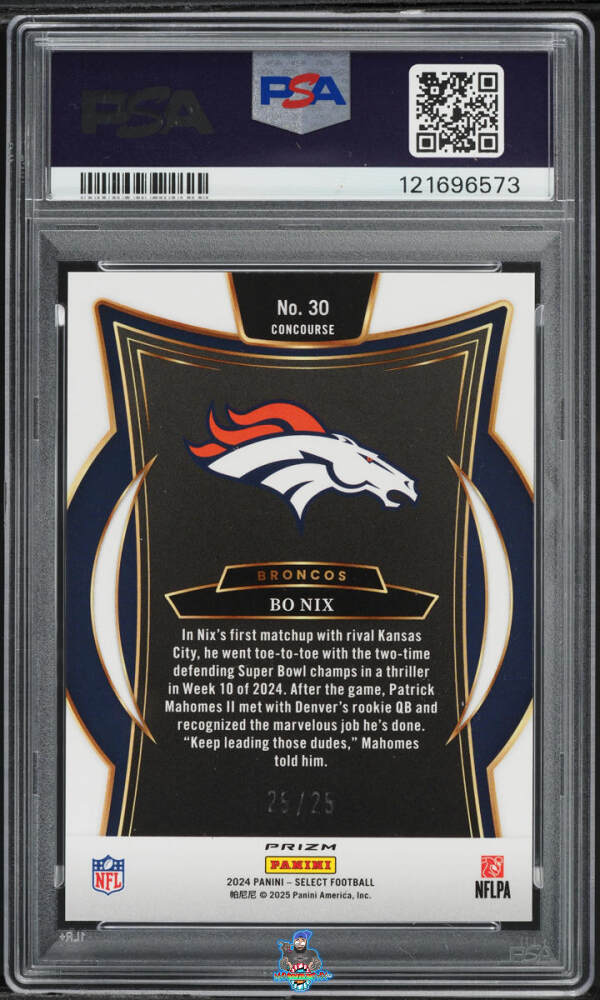 Back of 2024 Panini Select Concourse Tie Dye Prizm Bo Nix #30 /25