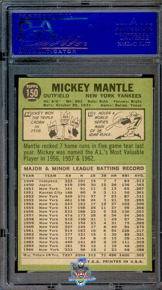 Back of 1967 Topps Mickey Mantle #150