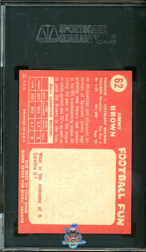 Back of 1958 Topps Jimmy Brown #62