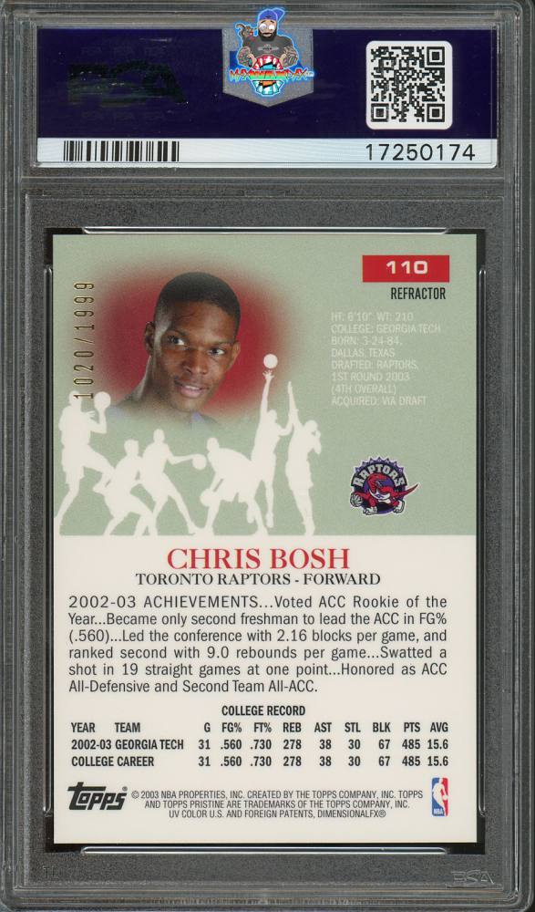 Back of 2003 Topps Pristine Refractor Chris Bosh #110 /1999