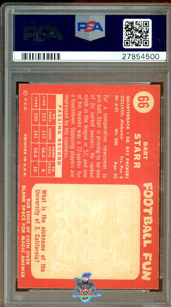 Back of 1958 Topps Bart Starr #66