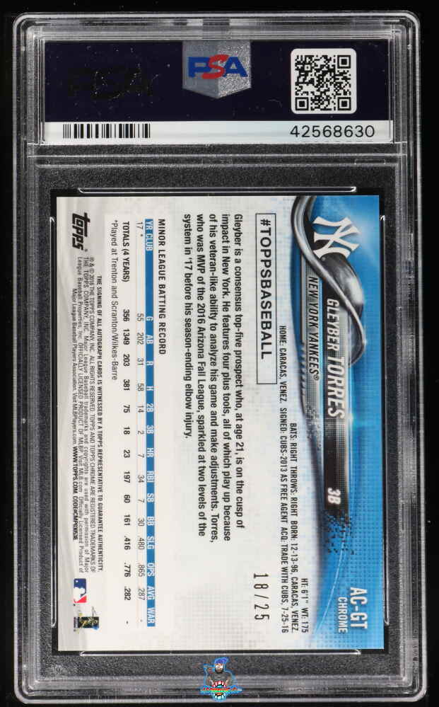 Back of 2018 Topps Chrome Sapphire Autograph Orange Gleyber Torres #ACGT /25