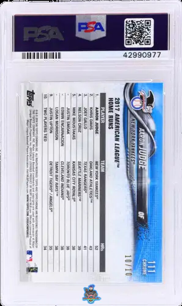 Back of 2018 Topps Chrome Sapphire Red Aaron Judge #111 /10