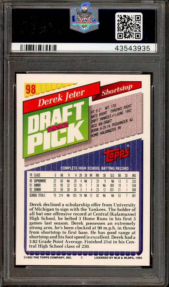 Back of 1993 Topps Derek Jeter #98