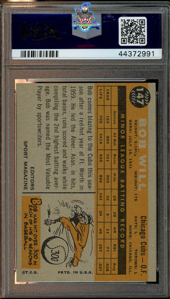 Back of 1960 Topps Bob Will #147