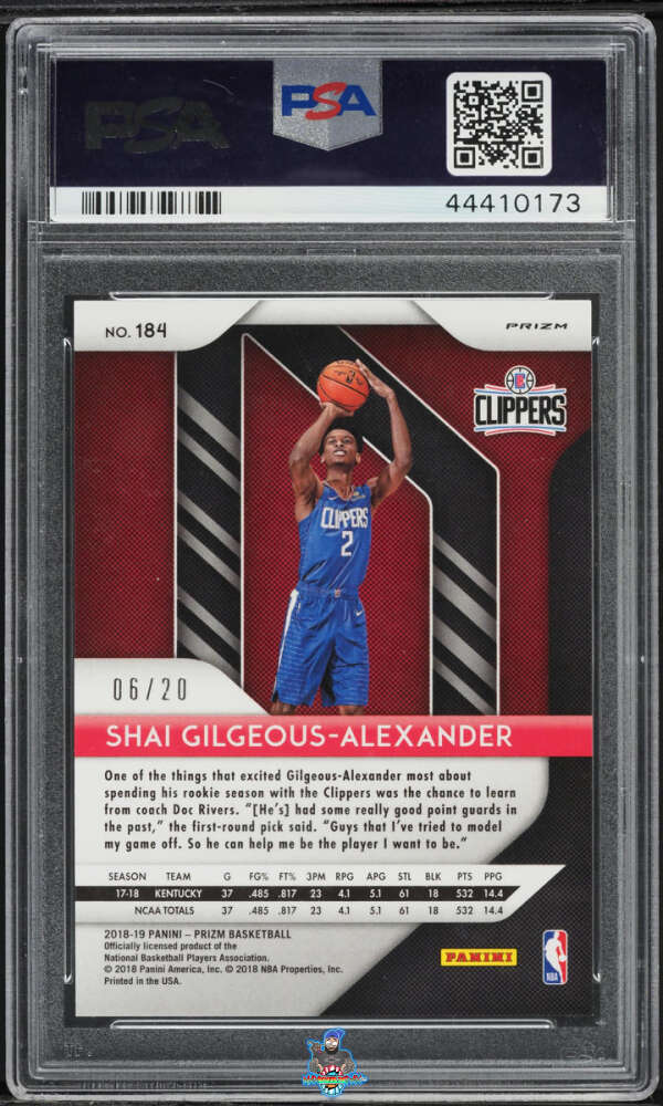 Back of 2018 Panini Prizm Fast Break Bronze Prizm Shai Gilgeous-Alexander #184 /20