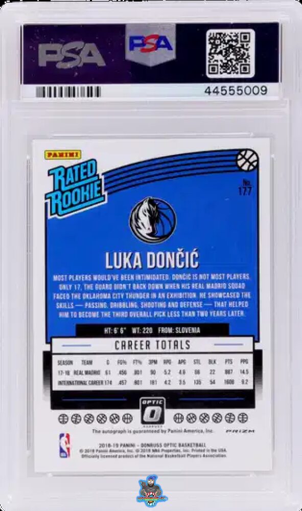 Back of 2018 Donruss Optic Rated Rookie Autograph Holo Luka Doncic #177