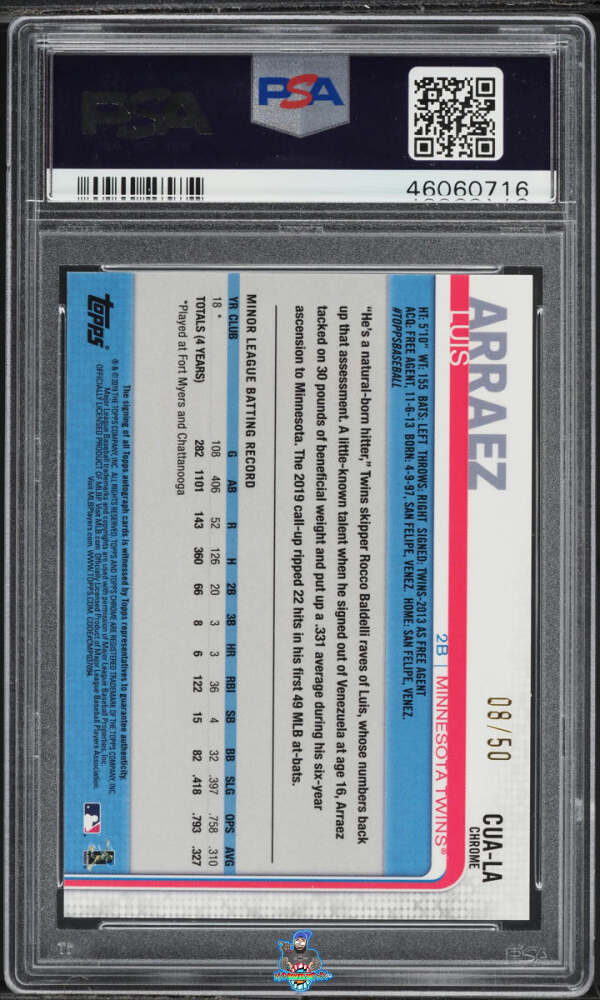 Back of 2019 Topps Chrome Update Autograph Gold Refractor Luis Arraez #CUALA /50