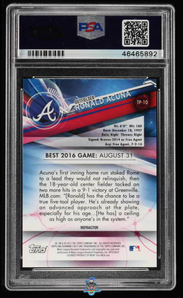 Back of 2017 Bowman's Best Top Prospect Atomic Refractor Ronald Acuna Jr. #TP10