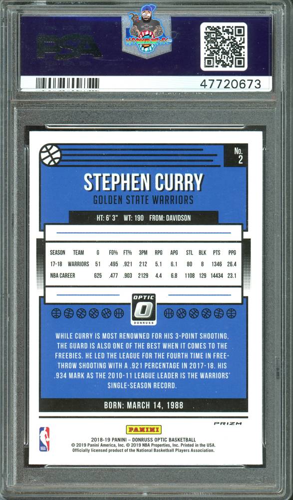Back of 2018 Donruss Optic Holo Prizm Stephen Curry #2