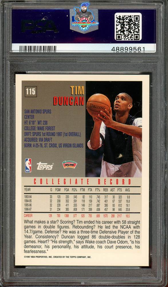 Back of 1997 Topps Tim Duncan #115