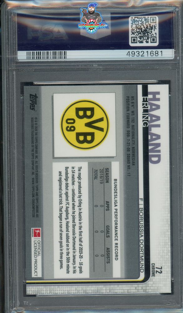 Back of 2019 Topps Chrome Bundesliga Erling Haaland #72