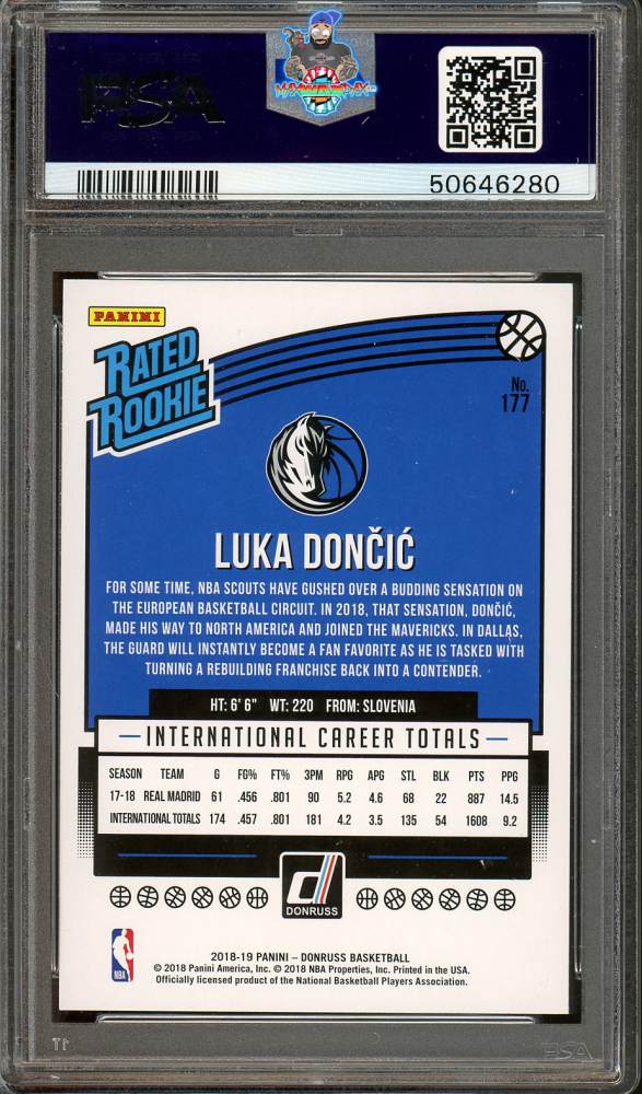Back of 2018 Panini Donruss Rated Rookie Luka Doncic #177