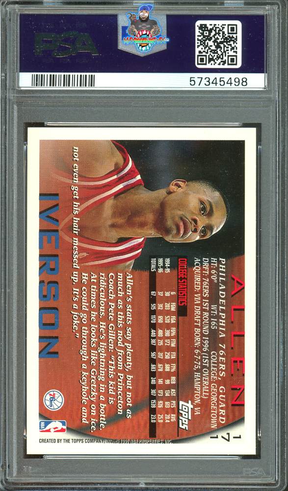 Back of 1996 Topps Allen Iverson #171