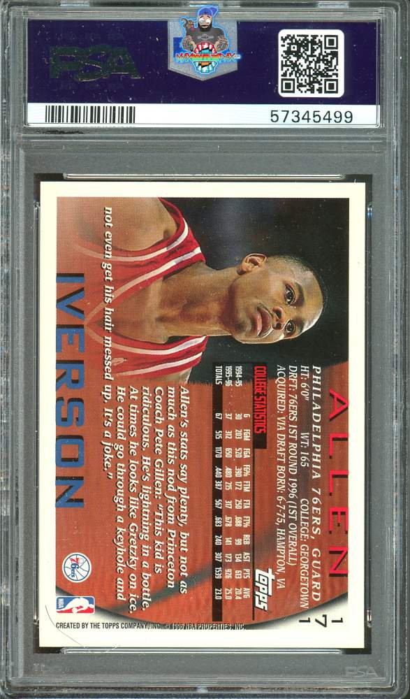 Back of 1996 Topps Allen Iverson #171