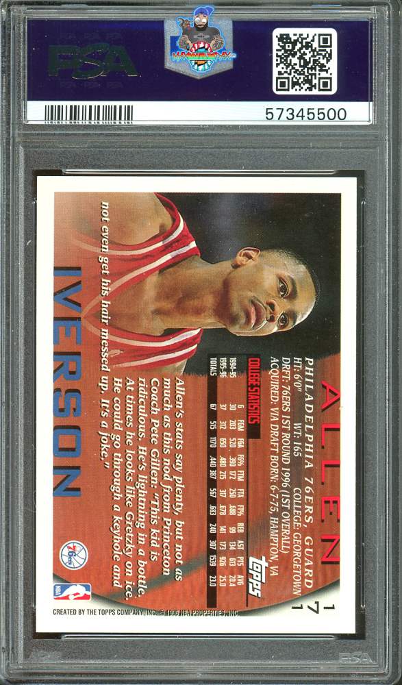 Back of 1996 Topps Allen Iverson #171
